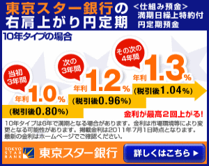 東京スター銀行