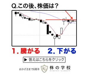 Q.この後、株価は？株の学校