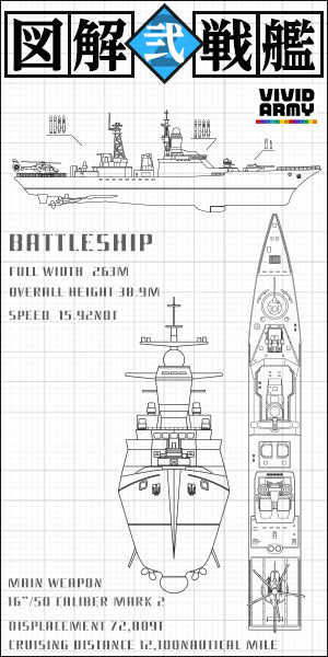 図解 弐 戦艦 VIVID ARMY